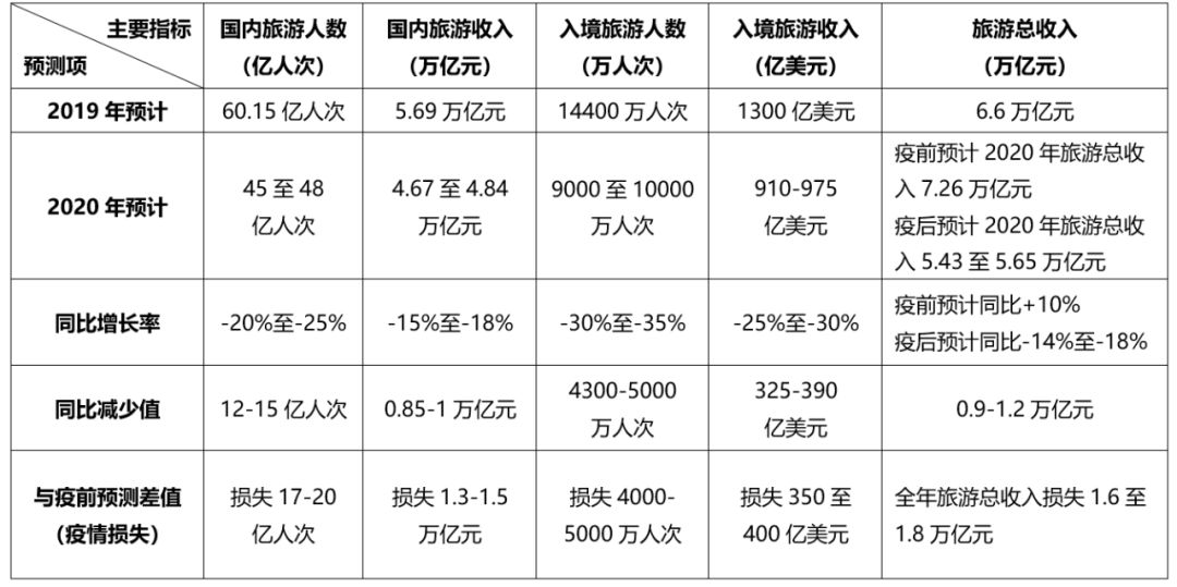 表1.jpg